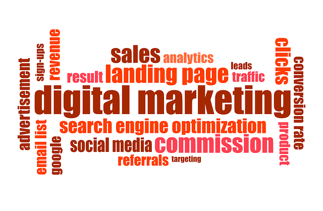 obsah marketingu